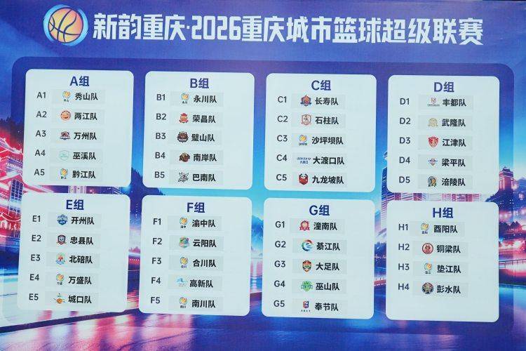 “渝BA”来了！揭幕战渝中VS云阳